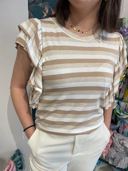 Top Noella